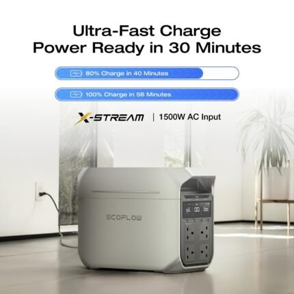 EcoFlow DELTA 3 Plus Portable Power Station 1024Wh LiFePO4 – Solar Generator for Home Backup, Camping & RV - image 2