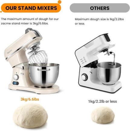 ZACME 8.4QT Commercial Stand Mixer - 800W with 11 Speeds, Tilt Head & NSF/ANSI 8-2023 Certified - ZM-KM76A05 - image 2