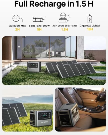 2048Wh Portable Power Station 2400W LiFePO4 – Solar Generator with UPS for Home Backup, Camping & RV - image 2