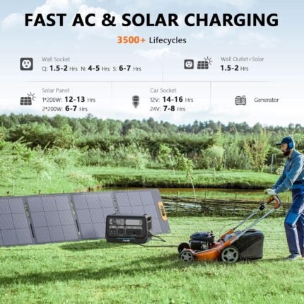 2400W Portable Power Station 2048Wh LiFePO4 (4800W Peak) – Solar Generator with UPS for Home Backup & RV - image 2