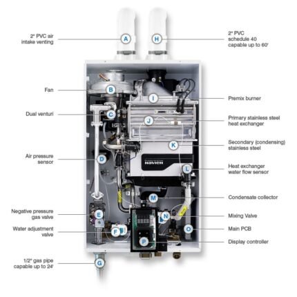 Navien NPE-180S2 Condensing Tankless Water Heater – 150,000 BTU, 8.4 GPM, Natural Gas & Propane - image 2